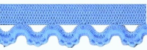 gumokoronka błękitna